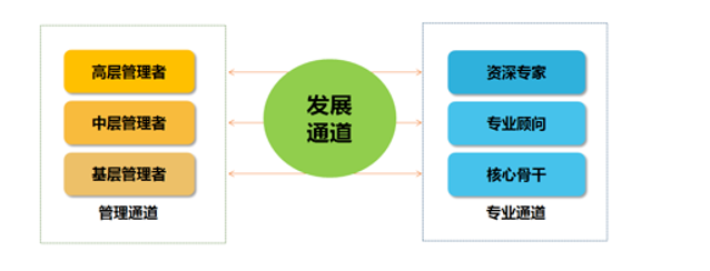 1536754827683327.png image.png
