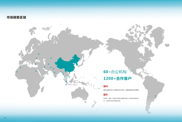 微信截图_20180915145917.png